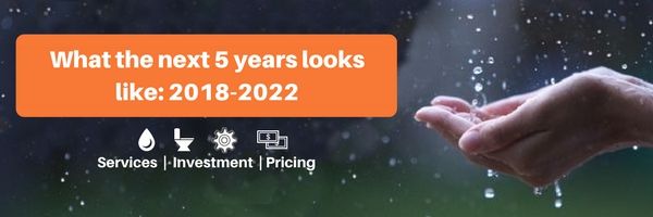 Pricing Review Banner Image